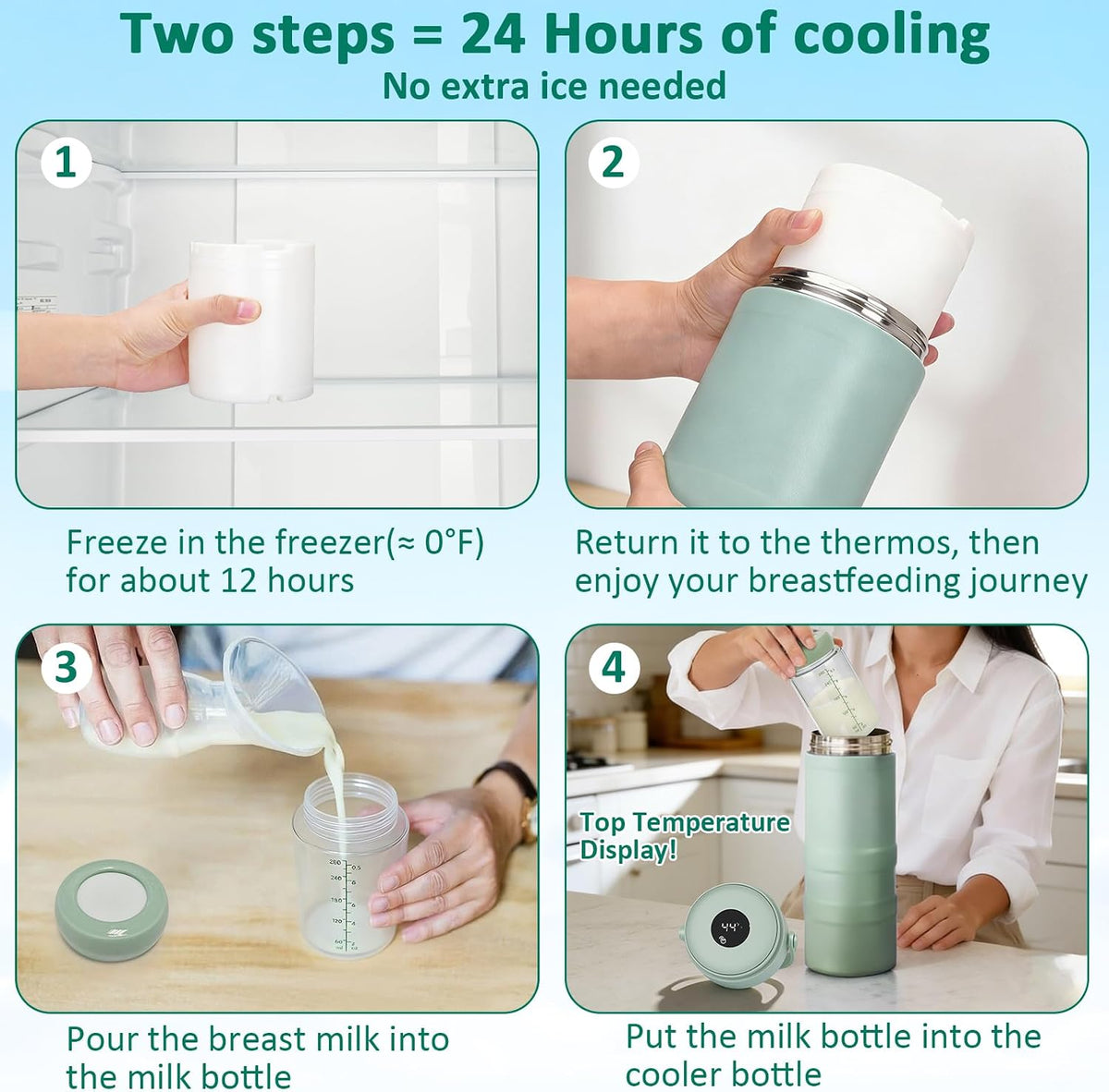 Portable Breast Milk Cooler for Outdoors & Work, 360° Total Cooling Keeps Milk Fresh for 24 Hours, 19Oz Large Capacity Travel Breastmilk Chiller with Temp Display & 2Pcs Bottle for Breastmilk Storage