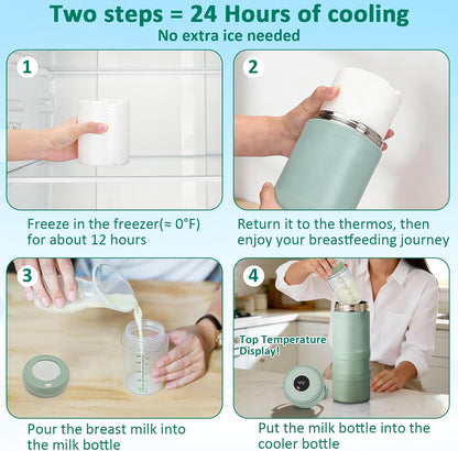 Portable Breast Milk Cooler for Outdoors & Work, 360° Total Cooling Keeps Milk Fresh for 24 Hours, 19Oz Large Capacity Travel Breastmilk Chiller with Temp Display & 2Pcs Bottle for Breastmilk Storage