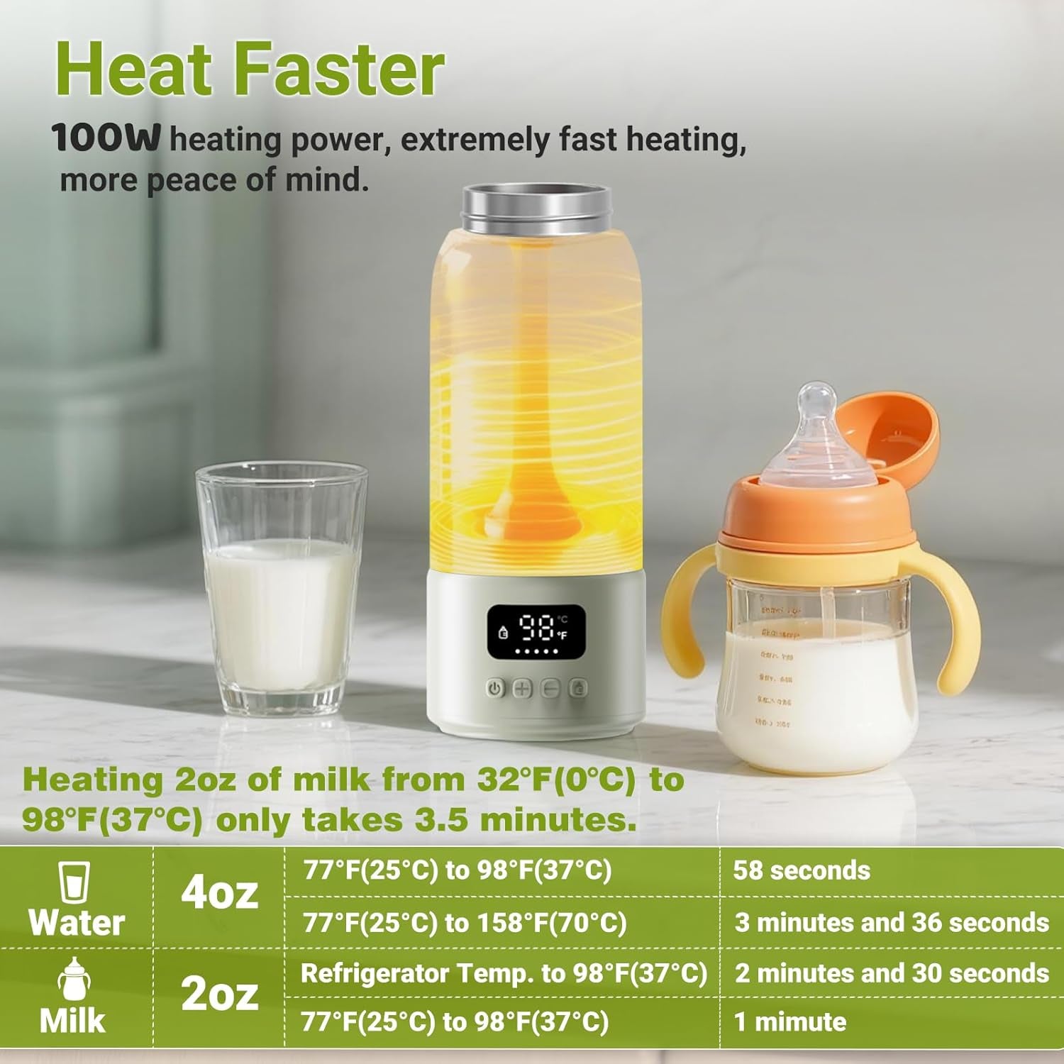 Portable Bottle Warmer, 17Oz Large Capacity Milk Warmer for Baby, Fast Heating for Breast Milk & Formula & Water, Long Battery Life Portable Milk Warmer for Travel with Pasteurization, Green