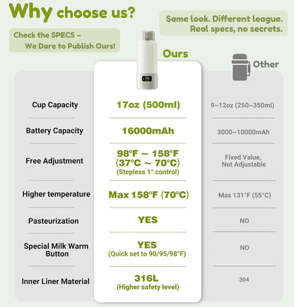 Portable Bottle Warmer, 17Oz Large Capacity Milk Warmer for Baby, Fast Heating for Breast Milk & Formula & Water, Long Battery Life Portable Milk Warmer for Travel with Pasteurization, Green
