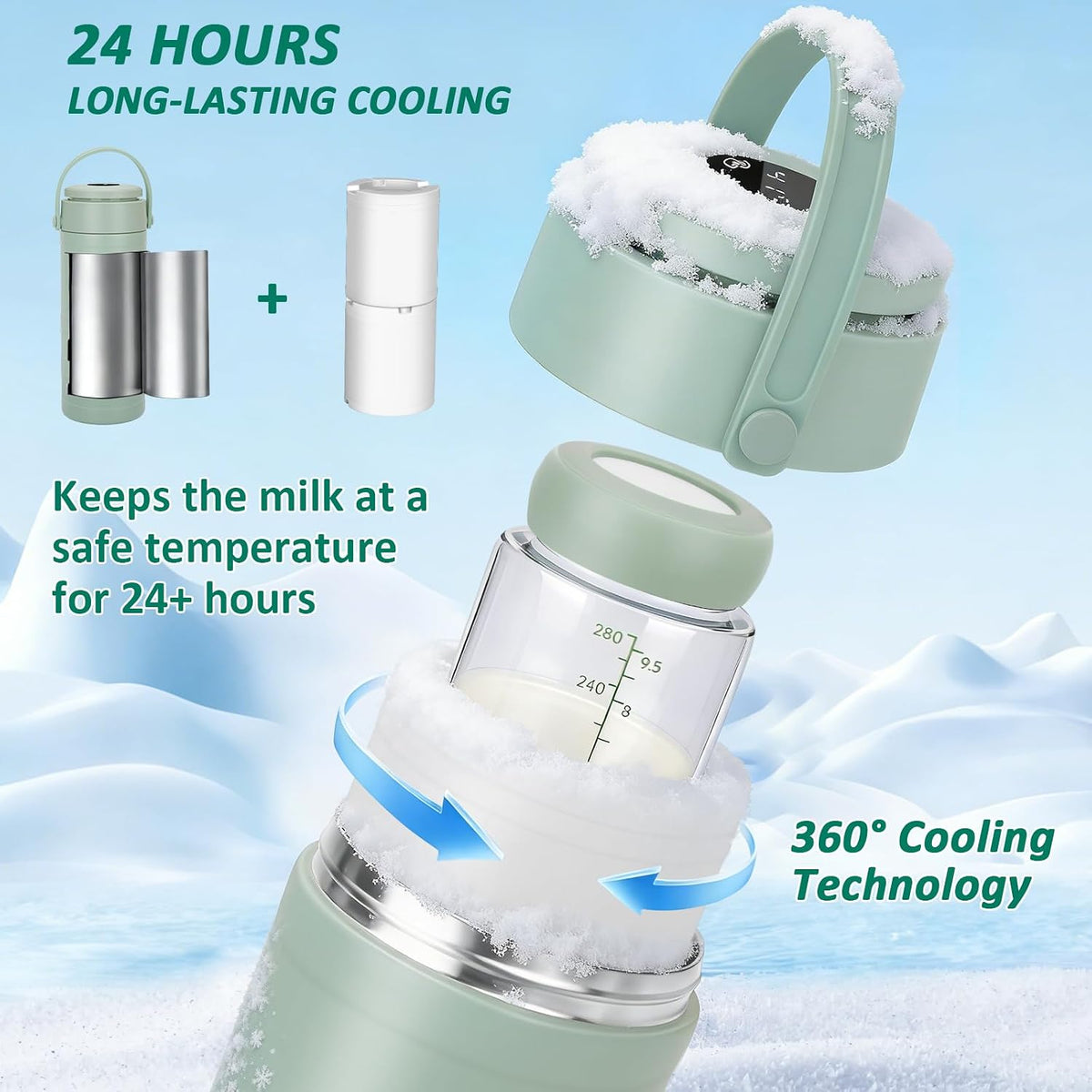 Portable Breast Milk Cooler for Outdoors & Work, 360° Total Cooling Keeps Milk Fresh for 24 Hours, 19Oz Large Capacity Travel Breastmilk Chiller with Temp Display & 2Pcs Bottle for Breastmilk Storage